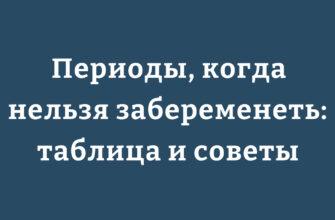 Таблица фертильности периоды, когда нельзя забеременеть