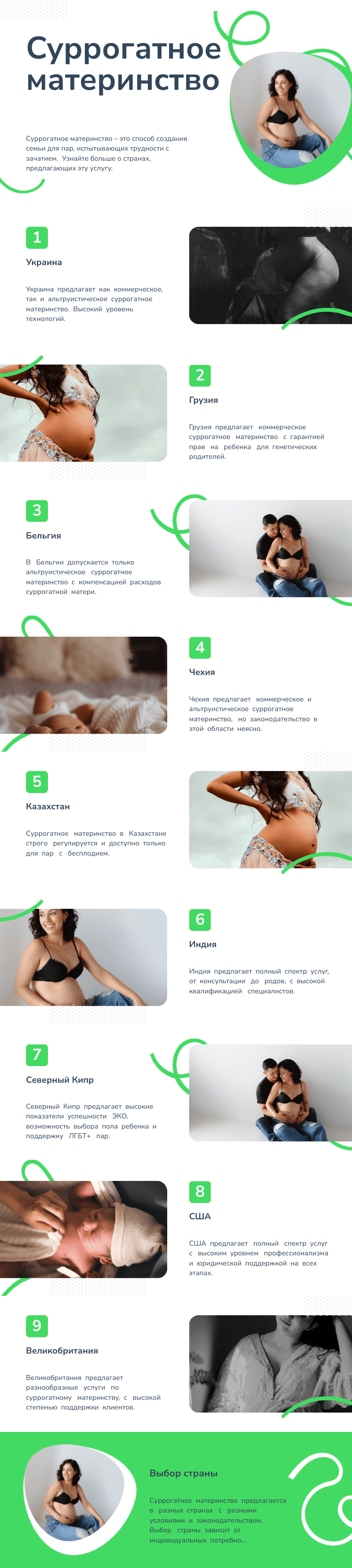 Сравнительная таблица клиник по услугам суррогатного материнства