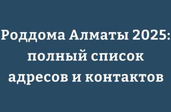 Карта расположения родильных домов Алматы 2025