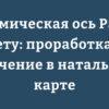 Схема кармической оси с узлами Раху и Кету в натальной карте