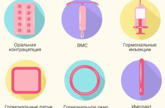 Женщина с подкожным имплантом, ампулой для уколов, контрацептивным пластырем и кольцом Новаринг на фоне мягкого освещения