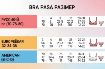 Таблица размеров бюстгальтеров 34B, 36C, 75B, DD